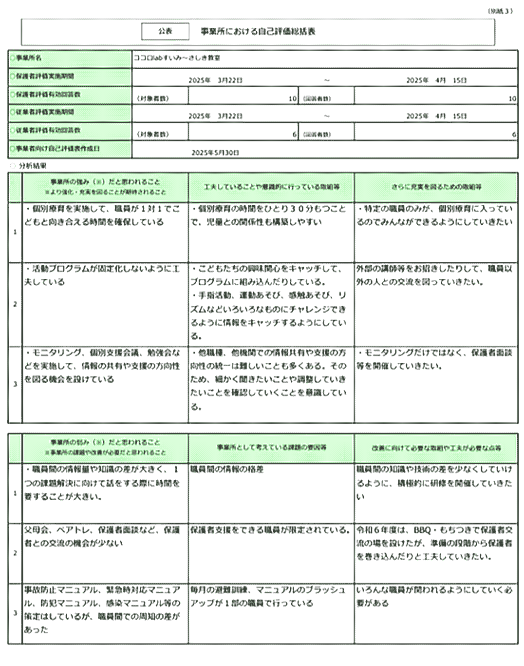 自己評価表