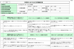 児童発達支援デイサービス：事業所における自己評価総括表（令和6年度）