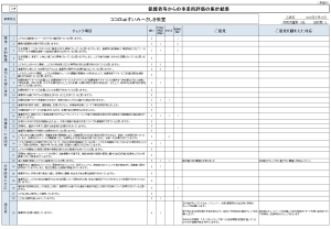 放課後等デイサービス：保護者等からの事業所評価の集計結果（令和6年度）