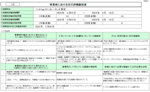 放課後等デイサービス：事業所における自己評価総括表（令和6年度）